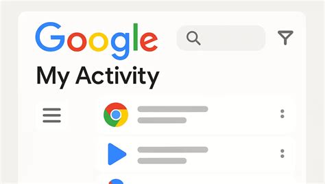 activity google|google aktivitäten.